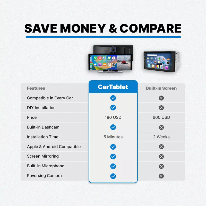 DashMate™ Pro (2025 Model)
